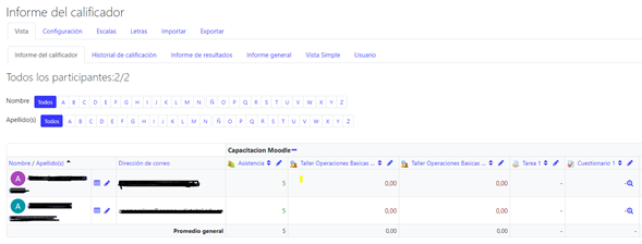 Configuración de Calificación