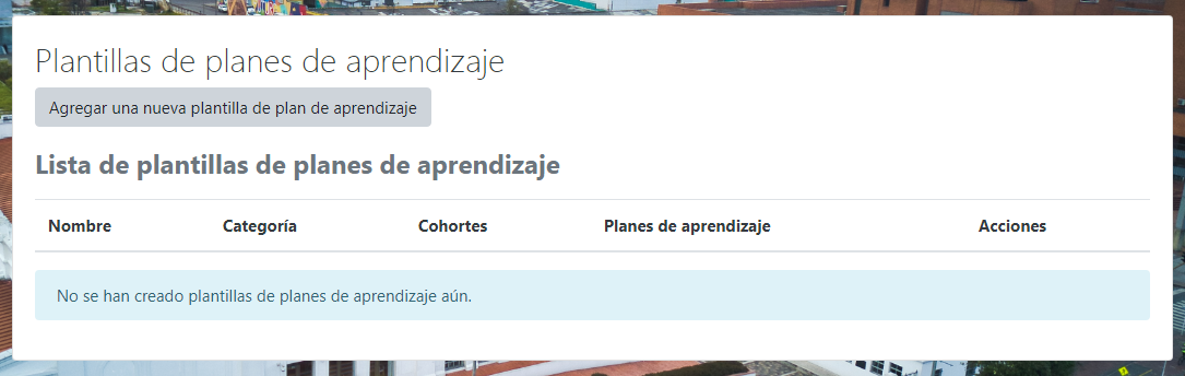 Acciones de administradores de facultad - Por categoría.